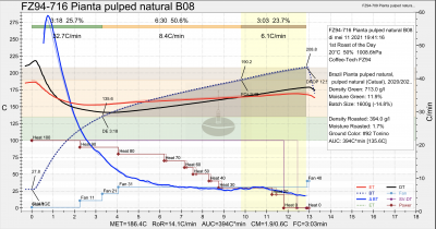 Schermafbeelding 2021-05-11 om 20.22.02.png