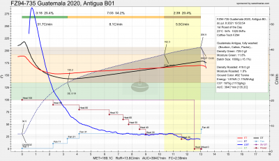 Schermafbeelding 2021-07-19 om 11.39.46.png