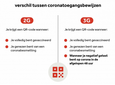 Schermafbeelding 2021-11-11 om 10.59.19.png