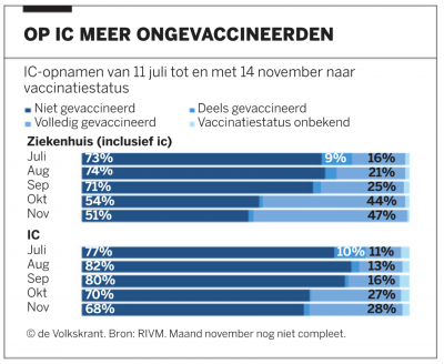 Schermafbeelding 2021-11-19 om 10.07.22.png