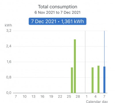 03Guatemala-kWh.jpg