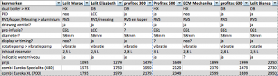 Schermafbeelding 2022-02-06 om 22.27.34.png