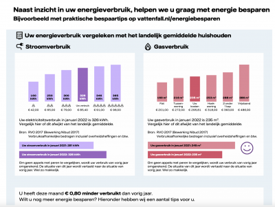 Schermafbeelding 2022-02-09 om 23.39.50.png