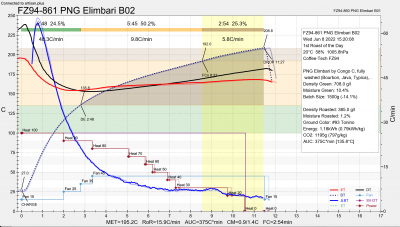 Schermafbeelding 2022-06-09 om 08.50.09.png