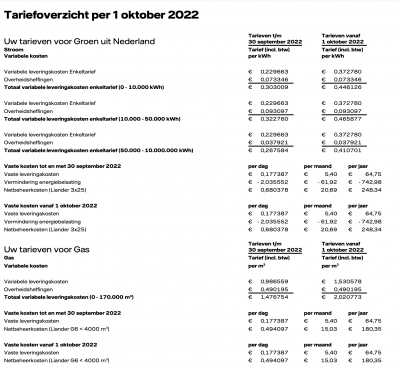 Schermafbeelding 2022-09-20 om 08.18.06.png
