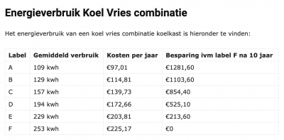 Scherm­afbeelding 2022-12-16 om 16.25.27.png