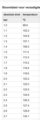 Scherm­afbeelding 2023-11-08 om 21.37.06.png
