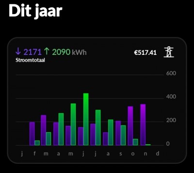 Screenshot_20231127_202844_Energy.jpg