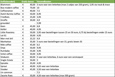Scherm­afbeelding 2025-05-18 om 23.27.21.png