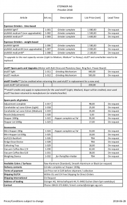 etzMAX-prijslijst.png