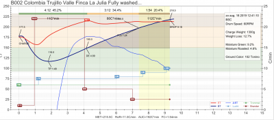 Schermafbeelding 2019-10-23 om 17.07.06.png