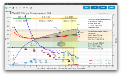 Eth-Shewantawene-B01-T99-15feb2020.png