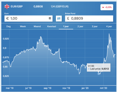 Schermafbeelding 2020-04-08 om 12.20.10.png